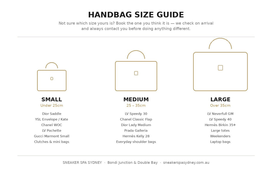 Handbag size guide — small, medium and large examples including Dior Saddle, LV Speedy 30 and Hermès Birkin — Sneaker Spa Sydney